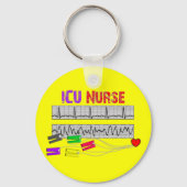 Unieke ontwerp-ICU-zurencadeautjes Sleutelhanger (Voorkant)