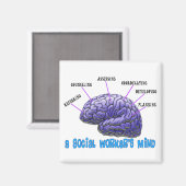 Unieke sociale werker Gifts-A Social Worker's Mind Magneet (Voorkant / Achterkant)