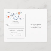 Unieke Waterverf Trouwlied Aanvraag RSVP Briefkaart (Achterkant)