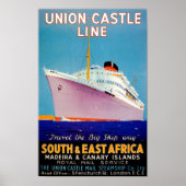 Union Castle ~ The Big Ship Way Poster (Voorkant)