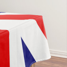 UNION JACK - DE BRITSE VLAG