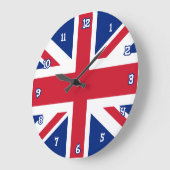 Union Jack Wall klok (Hoek)