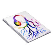 Unipolair neuron notitieboek (Rechterzijde)