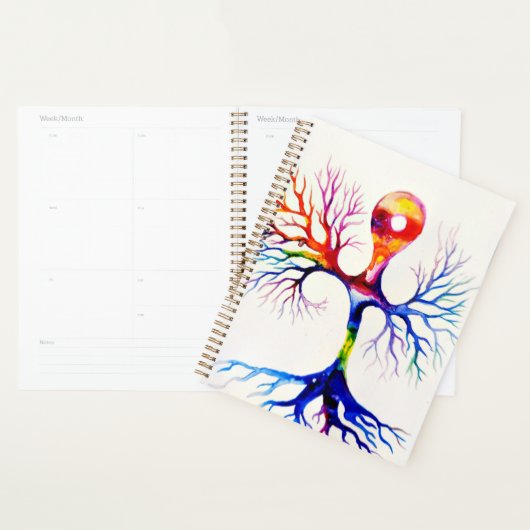 Unipolair neuron planner (Display)