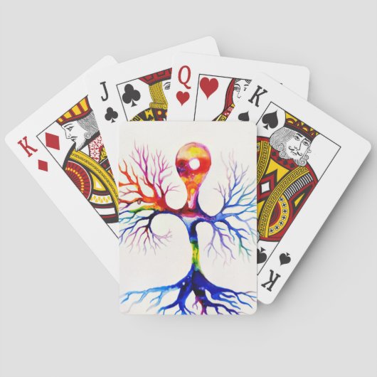 Unipolar neuron   pokerkaarten (Achterkant)