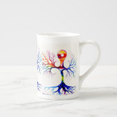 Unipolar neuron  porselein kop (Rechts)