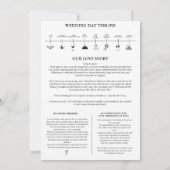 Unique Magazine details tijdlijn foto bruiloft Kaart (Achterkant)