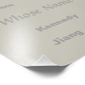 Unisex Namen op Afbeelding, door Metropolim Foto Afdruk (Hoek)