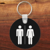 Unisex-toilet Sleutelhanger (Achterkant)