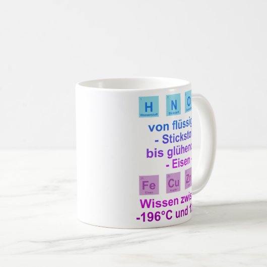 Unispruch "Temperatur" Student Geschenk, Studenten Koffiemok (Voorkant rechts)