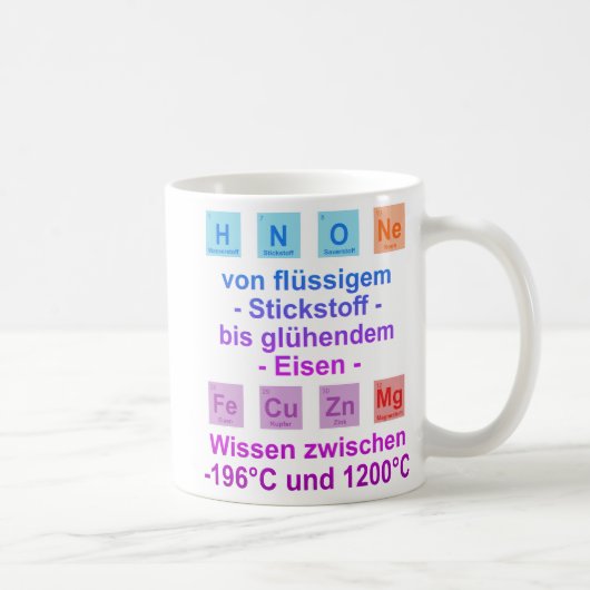Unispruch "Temperatur" Student Geschenk, Studenten Koffiemok (Rechts)