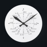 Unit Circle Clock Ronde Klok<br><div class="desc">A good way to see what angle the time is.</div>