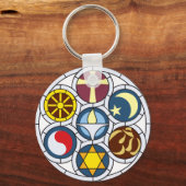 Unitarian Universalist Merchandise Sleutelhanger (Voorkant)