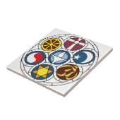 Unitarian Universalist Merchandise Tegeltje (Zijkant)