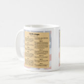 United States Bill of Rights Koffiemok (Voorkant links)
