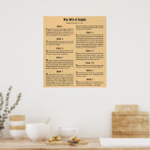 United States Bill Rights First Ten Amendementen Poster (Keuken)