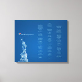 United States Constitutionele Blauw en Vrijheidsbe Canvas Afdruk