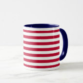 United States Flag Custom Mug - Flag of USA Mok (Voorkant rechts)