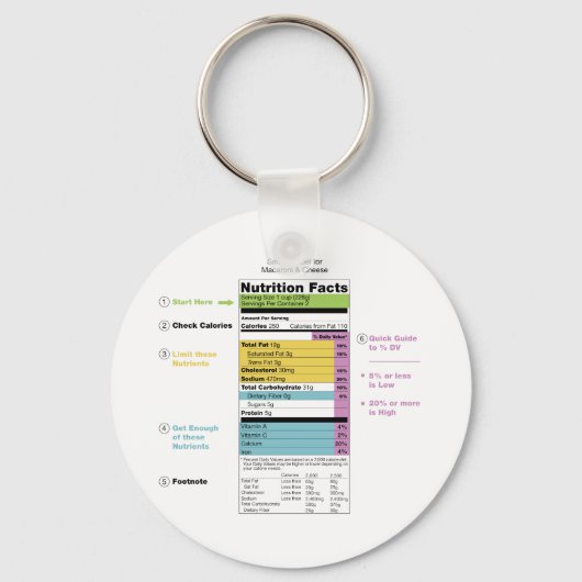 United States Nutritional Fact Label Detail Sleutelhanger (Voorkant)