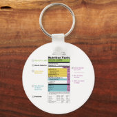 United States Nutritional Fact Label Detail Sleutelhanger (Voorkant)