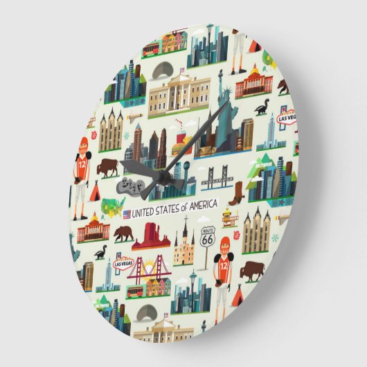 United States Symbols Pattern Grote Klok (Hoek)