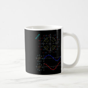 Unity Circle Trigonometry PI Label voor Teacher St Koffiemok