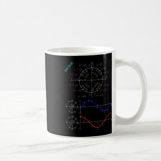 Unity Circle Trigonometry PI Label voor Teacher St Koffiemok (Rechts)