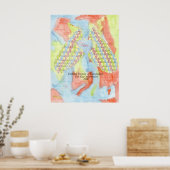 Unity Lungs - Tien jaar Jubileum Poster (Keuken)