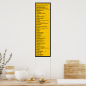 Universal Decimal Classification System Print (Keuken)