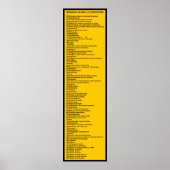 Universal Decimal Classification System Print (Voorkant)