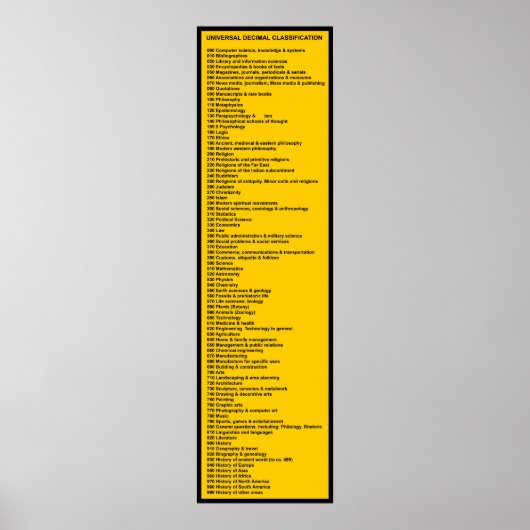 Universal Decimal Classification System Print (Voorkant)