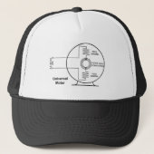 Universal Motor Diagram op een Trucker Hat Pet (Voorkant)