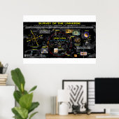 Universe 4 hoeken poster (Thuiskantoor)