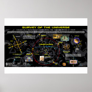 Universe 4 hoeken poster