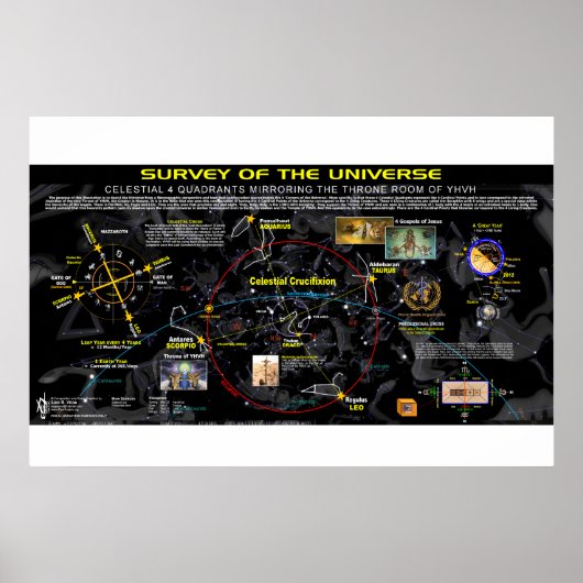 Universe 4 hoeken poster (Voorkant)