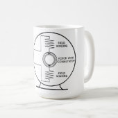 Universeel motoraaldiagram op koffiemok (Voorkant rechts)
