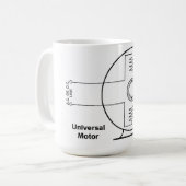 Universeel motoraaldiagram op koffiemok (Voorkant links)