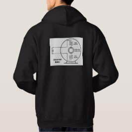 Universeel Motorschakelschema op de Achterkant van Hoodie