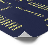 Universele aanpasbare prijstlijst. poster (Hoek)