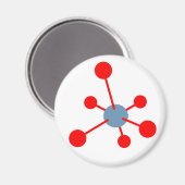 Universele atheïstische magneet (Voorkant / Achterkant)