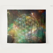 Universele levensloop wandkleed (Voorkant (horizontaal))