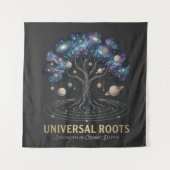 Universele Wortels Wandkleed (Voorkant)