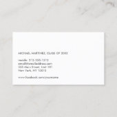 UNIVERSITEIT/HOGESCHOOL STUDENT ZWART Visitekaartj Contactkaartje (Achterkant)