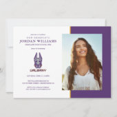 Universiteit van Albany Great Danes Kaart (Voorkant)