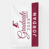 Universiteit van Oost-Kentucky E Spandoek (Verticaal)