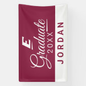Universiteit van Oost-Kentucky E Spandoek (Verticaal)