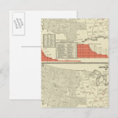 Universiteiten, universiteiten briefkaart (Voorkant / Achterkant)