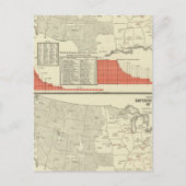 Universiteiten, universiteiten briefkaart (Voorkant)