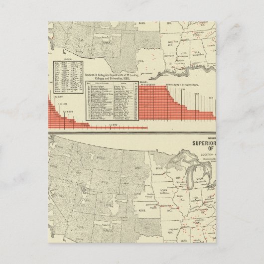 Universiteiten, universiteiten briefkaart (Voorkant)