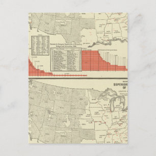 Universiteiten, universiteiten briefkaart